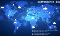 企业宽带专线独立IP办理（国内）